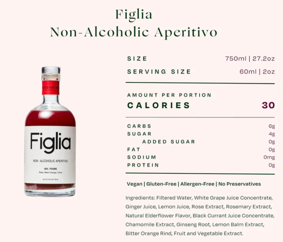 Bottle of Figlia Non-Alcoholic Aperitivo with nutritional information on a white background