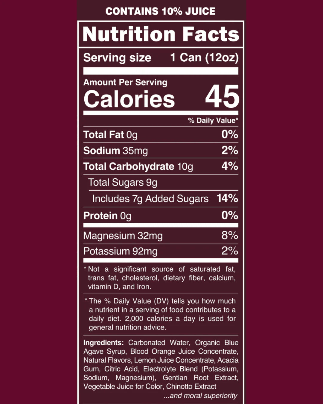 Nutrition facts label on a red background