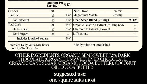 Supplement facts label for Nightcap product on a black background