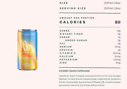 Kin can with nutritional information on a white background