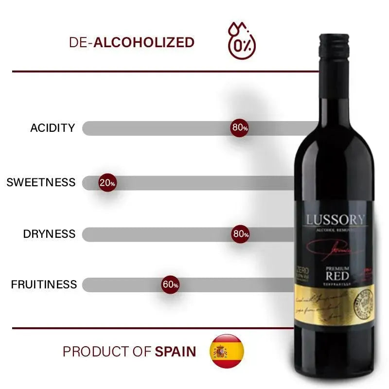 Bottle of Lussory Premium Red wine with de-alcoholized label and wine quality characteristics on a white background.