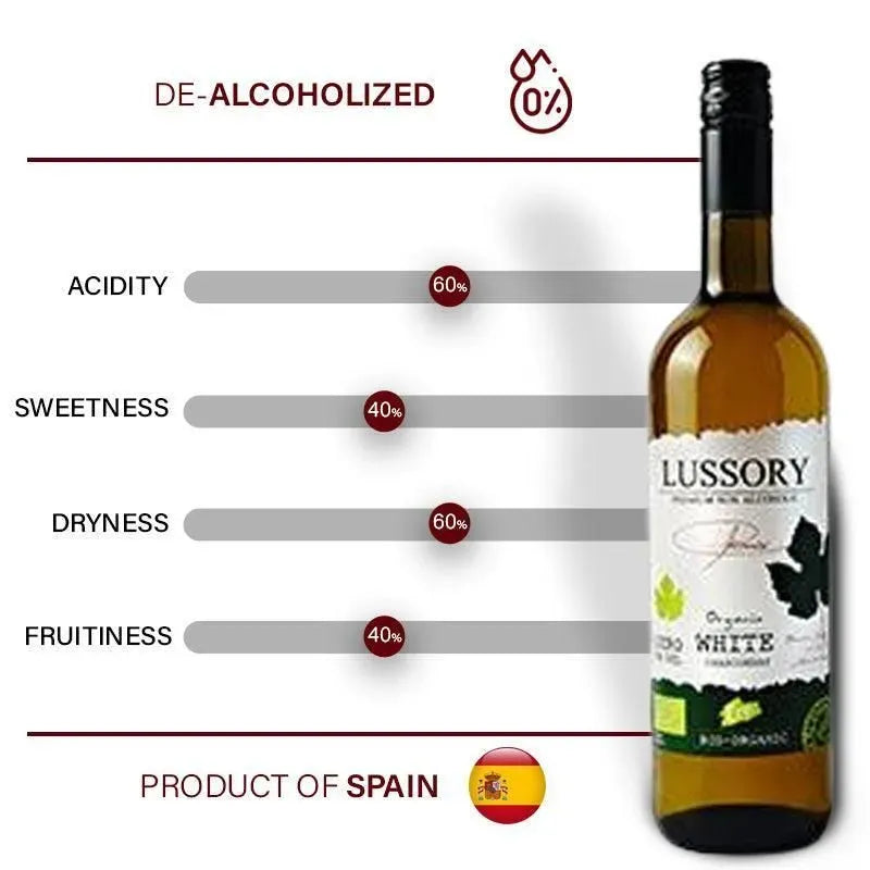 Bottle of Lussory Organic White wine with flavor profile chart on a white background
