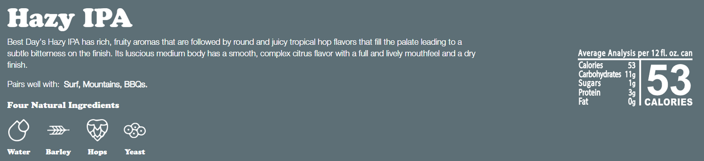Hazy IPA label with brewing ingredients and nutritional information on a blue background