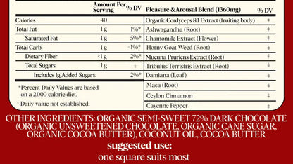 Supplement facts label for 'Happy Ending' product on a red background