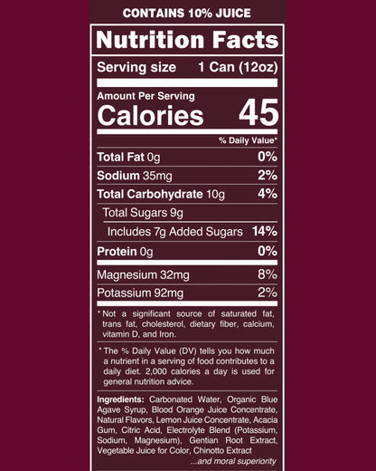 Nutrition facts label on a red background